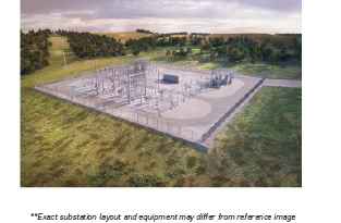 Open project substation modal