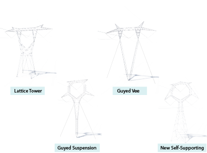 Open project structure modal